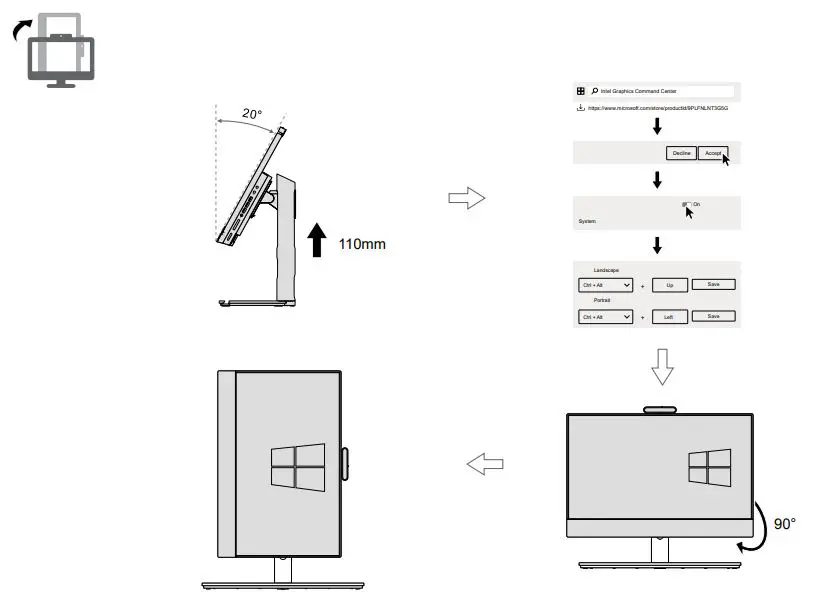 Lenovo 11VF0063US ThinkCentre M90a Gen 3 All-in-One Computer Instruction Manual - Rotate