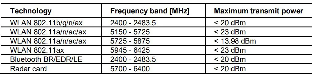 Lenovo 11VF0063US ThinkCentre M90a Gen 3 All-in-One Computer Instruction Manual - Technology