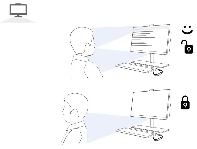 Lenovo 11VF0063US ThinkCentre M90a Gen 3 All-in-One Computer Instruction Manual - View
