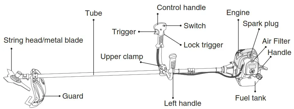 Ronix 4554 Gasoline Brush Cutter - PARTS LIST 1