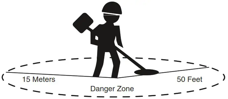 Ronix 4554 Gasoline Brush Cutter - RULES FOR SAFE OPERATION 1