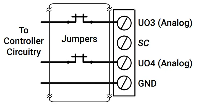 KMC CONTROLS HPO-6700 Series Output Override Boards - OLDER 3KMC CONTROLS HPO-6700 Series Output Override Boards - OLDER 3