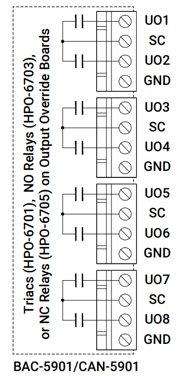 KMC CONTROLS HPO-6700 Series Output Override Boards - OLDER 5