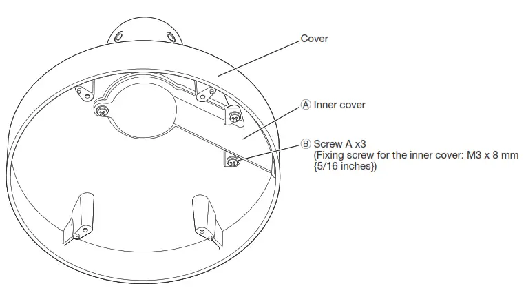 i-PRO WV-Q124 Mount Bracket - controls