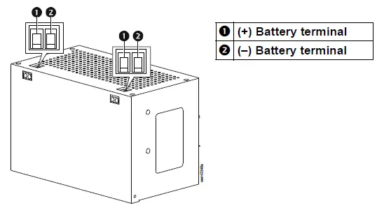 Schneider-Electric-XB005XPDR-UPS-DIN-Rail-Mount-External-Battery-Pack-fig-1