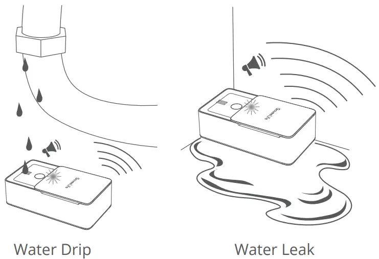 Govee Life H5043 Water Detector Pro with WiFi Gateway - fig 5