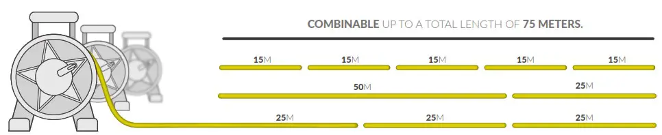 KSE Lights FSL 15 LED Mamba - EXPANDABLE