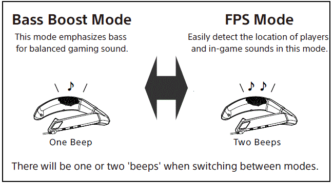 HORI-MBS-007U-3D-Surround-Gaming-Neckset-fig-14