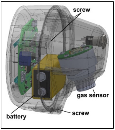 Replacement of the Battery