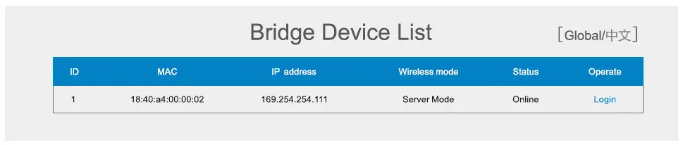 binardat-CPE300-Outdoor-Wireless-Bridge-FIG-7
