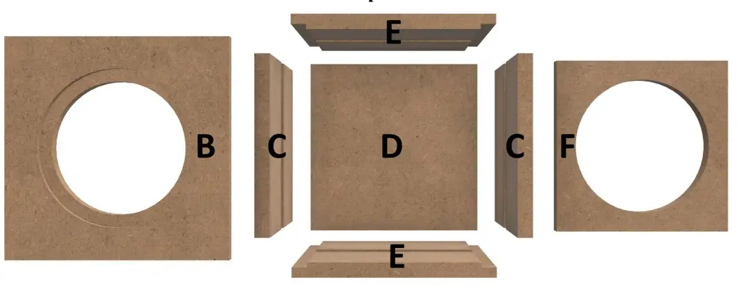 Enclosure Components