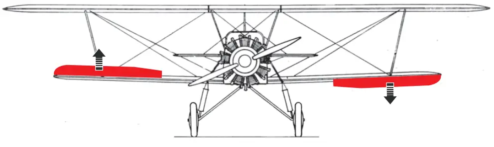 Assemble Instruction