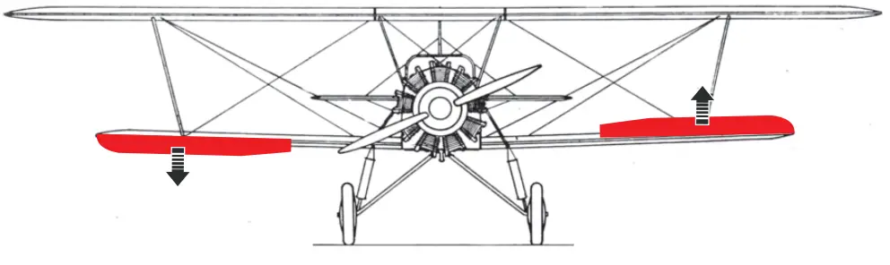 Assemble Instruction