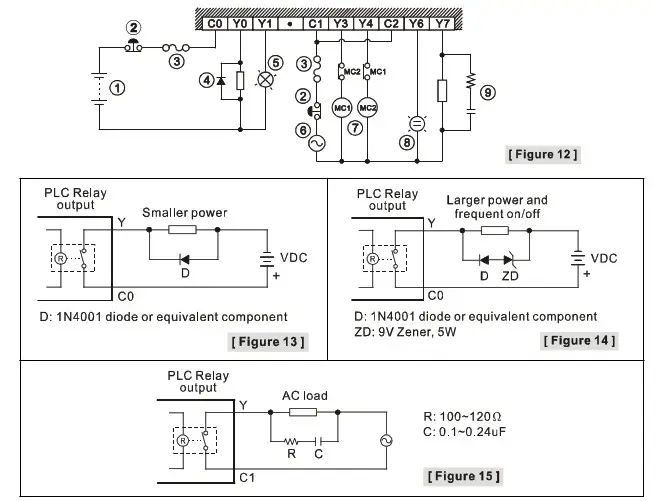 DELTA DVP-SV2 Programmable Logic Controllers - circuit wiring
