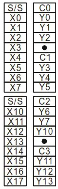 DELTA DVP-SV2 Programmable Logic Controllers - icon 1