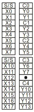 DELTA DVP-SV2 Programmable Logic Controllers - icon 2