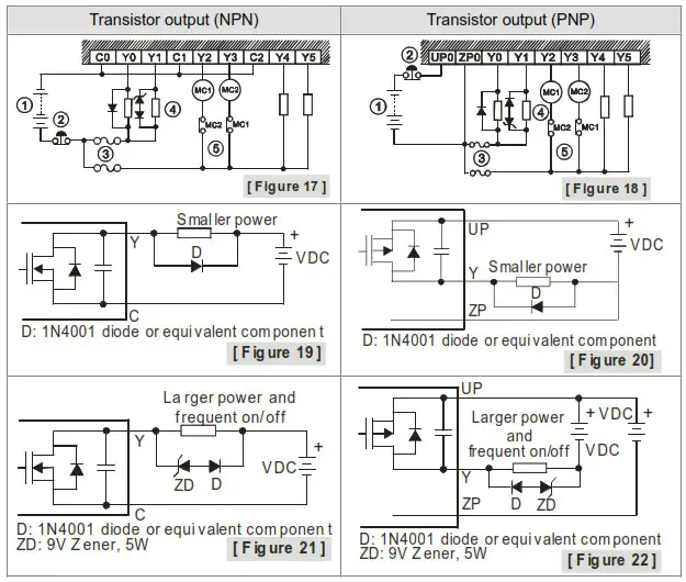 DELTA DVP-SV2 Programmable Logic Controllers - output circuit wiring
