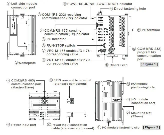 DELTA DVP-SV2 Programmable Logic Controllers - use C3