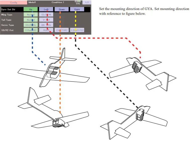 Futaba GYA553 T32MZ 3-Axis Airplane Gyro-FIG10