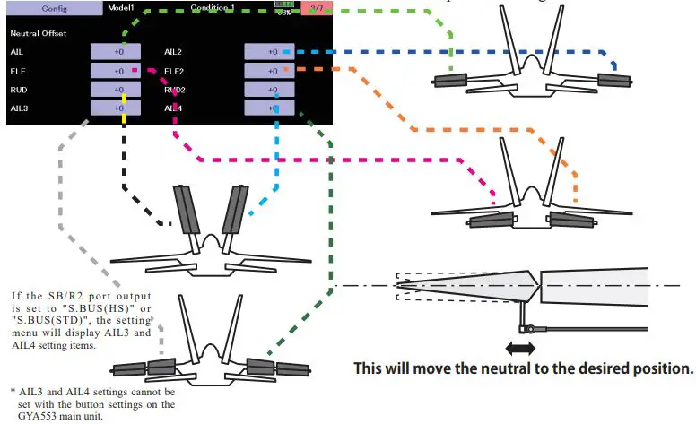 Futaba GYA553 T32MZ 3-Axis Airplane Gyro-FIG15