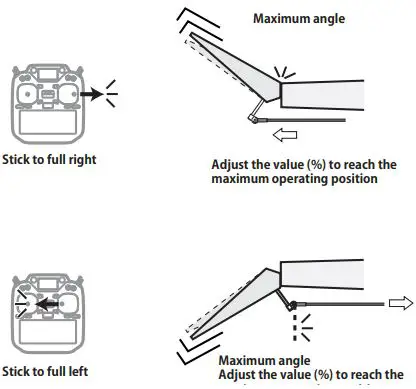 Futaba GYA553 T32MZ 3-Axis Airplane Gyro-FIG17