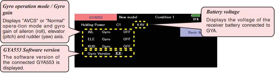 Futaba GYA553 T32MZ 3-Axis Airplane Gyro-FIG8
