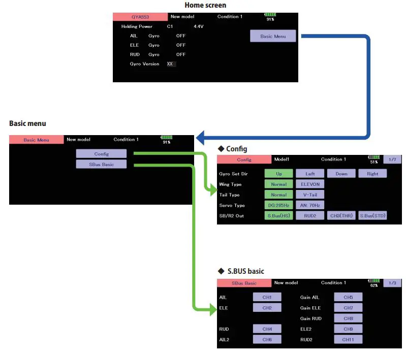 Futaba GYA553 T32MZ 3-Axis Airplane Gyro-FIG9
