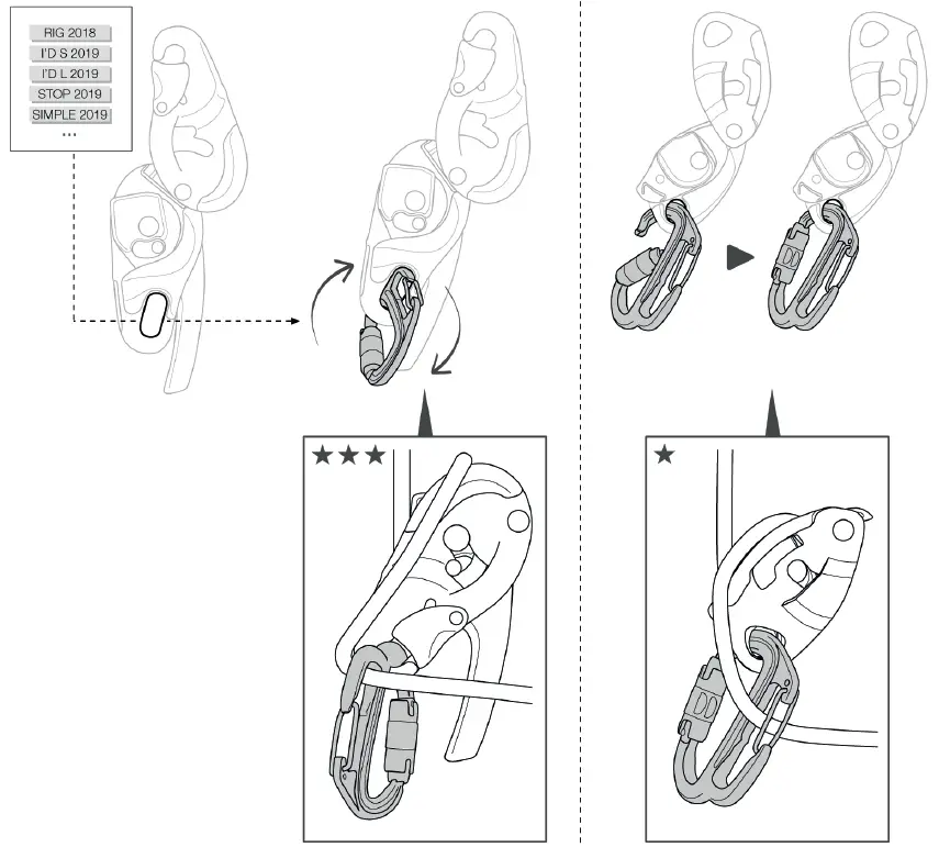 PETZL-FREINO-Z-RL-Locking-Carabiners-fig- (3)