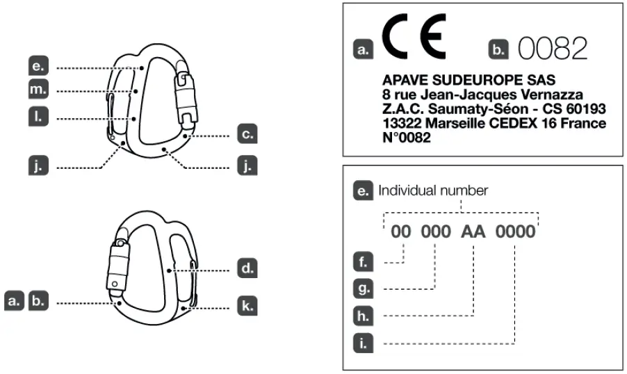 PETZL-FREINO-Z-RL-Locking-Carabiners-fig- (9)