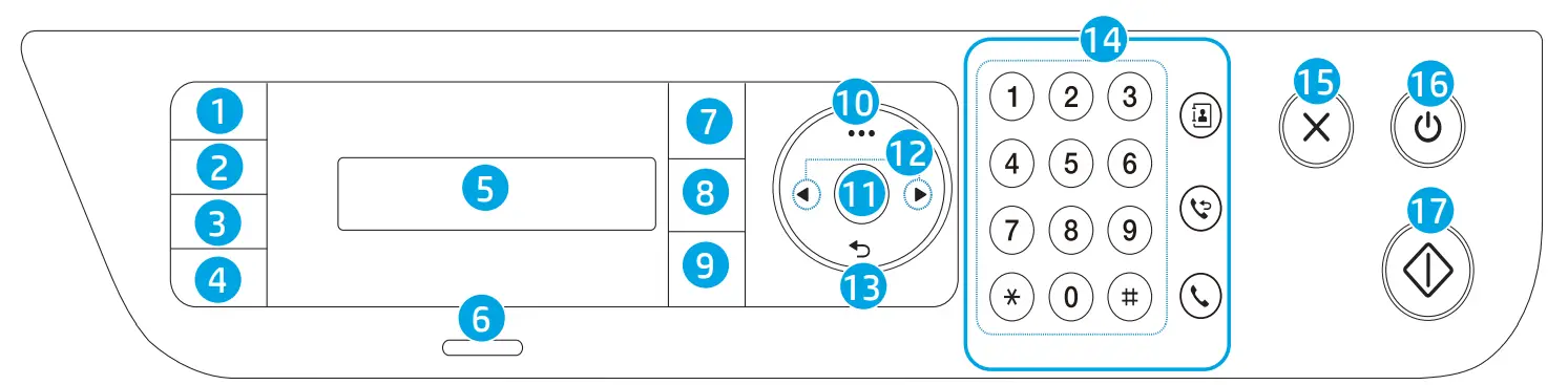 Printer control panel