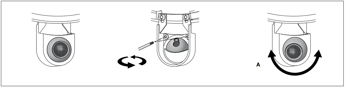 Tighten The Mounting Screws