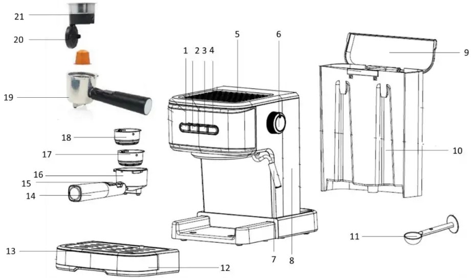Parts of the Appliance