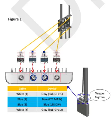 ring-Amazon-Sidewalk-Bridge-Pro-fig-10
