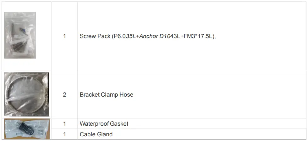 ring-Amazon-Sidewalk-Bridge-Pro-fig-3