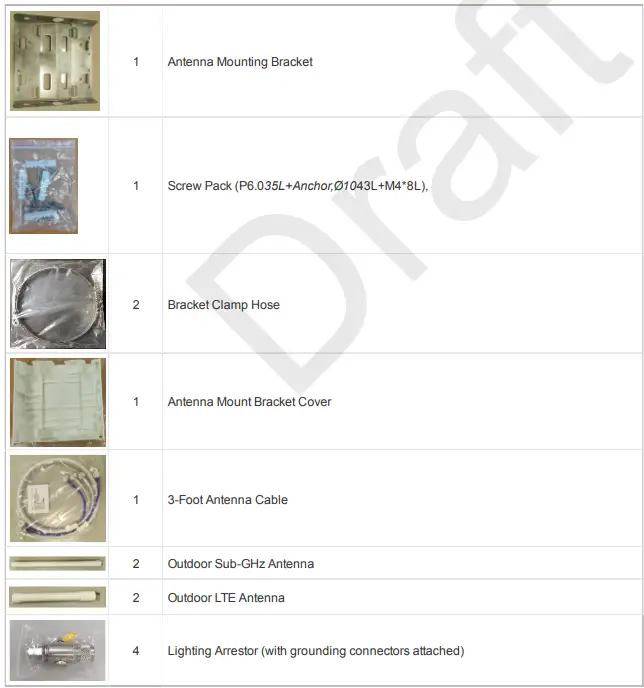 ring-Amazon-Sidewalk-Bridge-Pro-fig-4