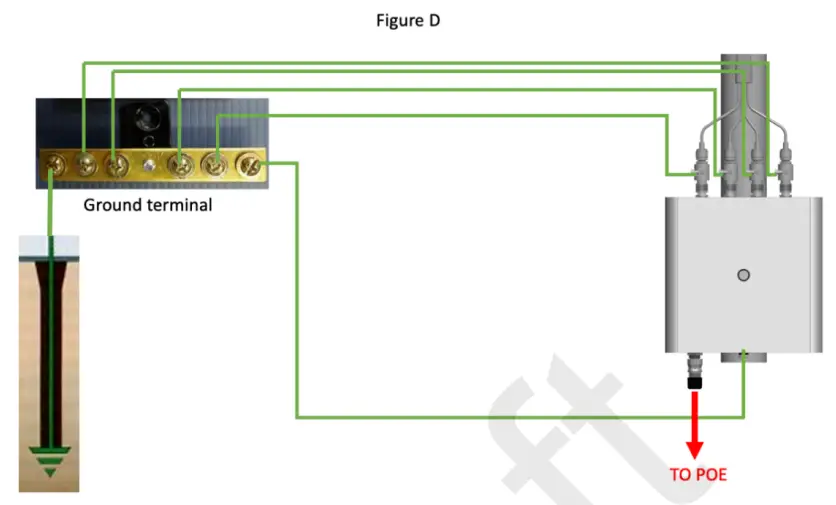 ring-Amazon-Sidewalk-Bridge-Pro-fig-7