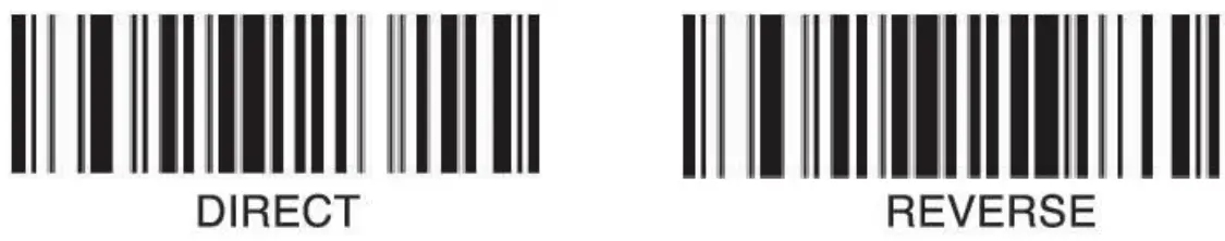 fingers QuickScan W5 Wired Barcode Reader - bar code 6
