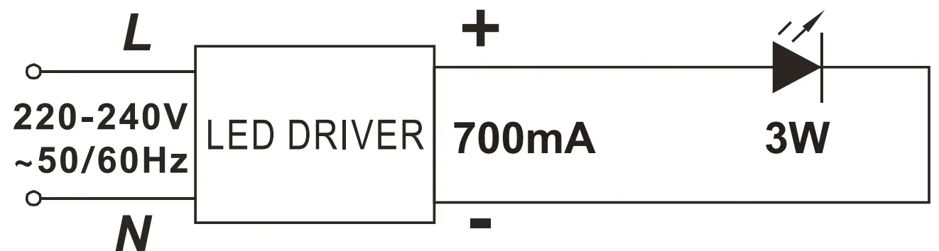 HALCYON R798 Mini Periscope Spot - driver