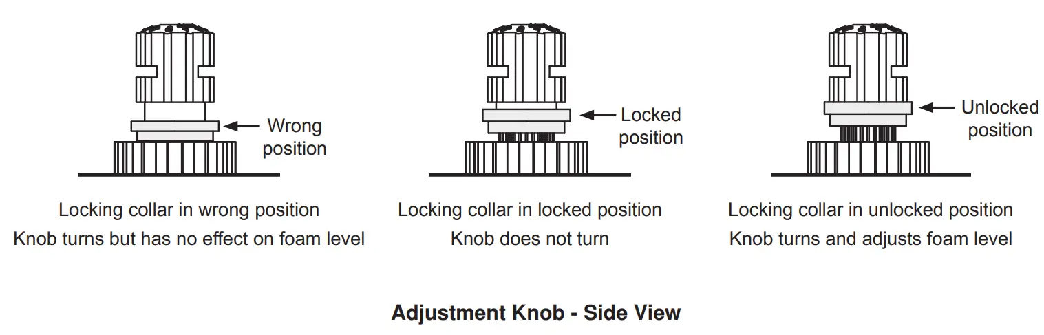 Curtis CL114 Nitrogen Infusion Box - Side View 1