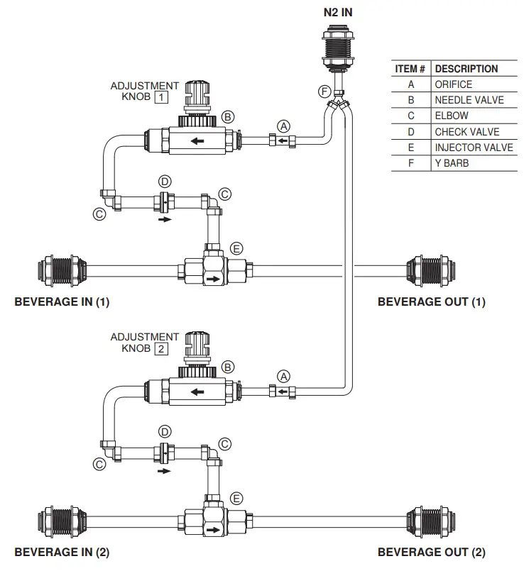 Curtis CL114 Nitrogen Infusion Box - Side View 2