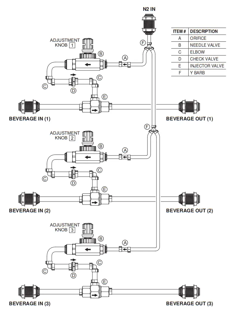 Curtis CL114 Nitrogen Infusion Box - Side View 3