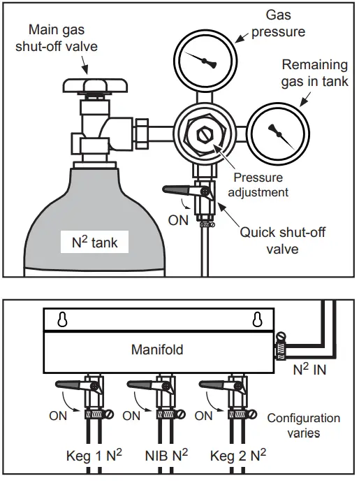 Curtis CL114 Nitrogen Infusion Box - mounting bracket 3