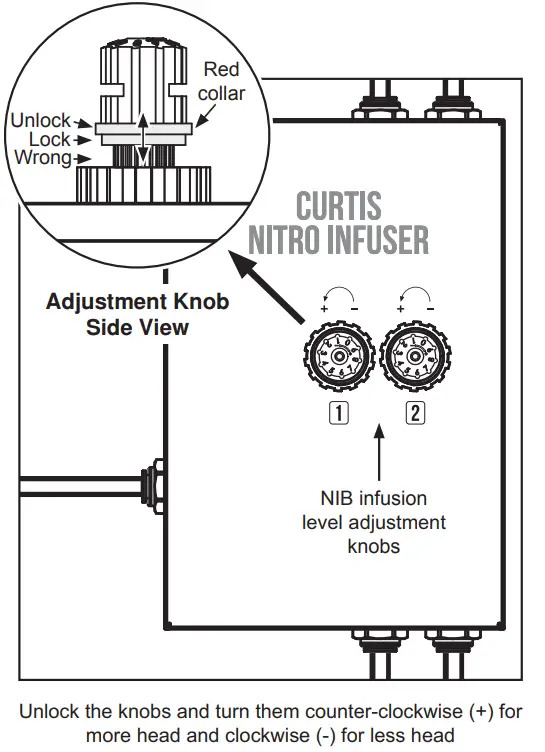 Curtis CL114 Nitrogen Infusion Box - mounting bracket 4
