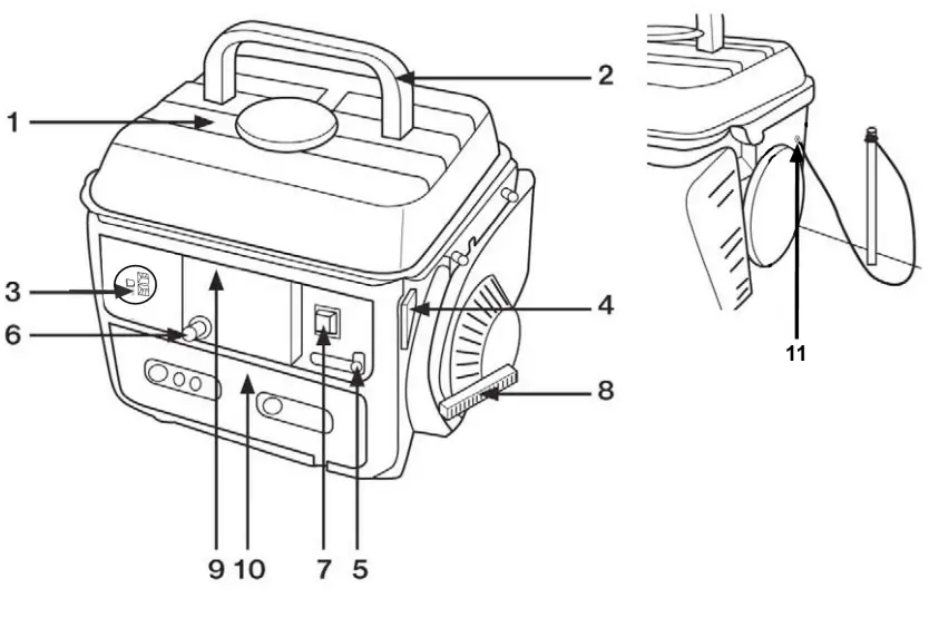 BUFFALO GEN1000 900 Running Watts 2-Cycle Portable Generator - fig 5
