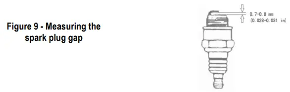 BUFFALO GEN1000 900 Running Watts 2-Cycle Portable Generator - fig 7