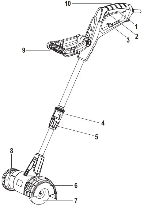Components and controls