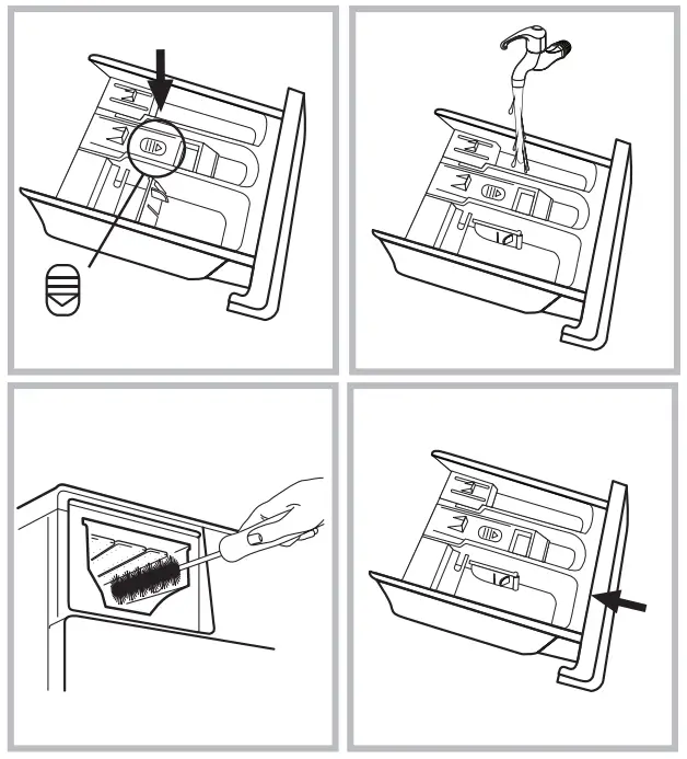 CENTEK CT-1973 Washing Machine - COMPARTMENTS