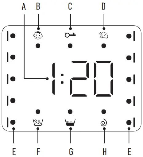 CENTEK CT-1973 Washing Machine - Display