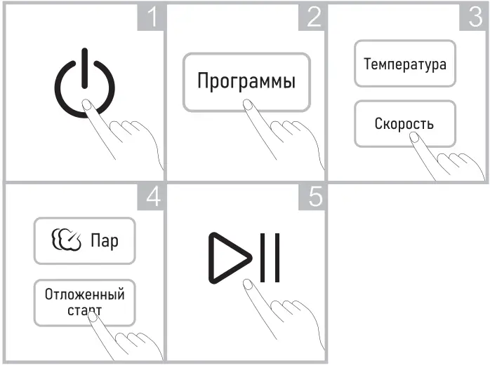 CENTEK CT-1973 Washing Machine - WASHING