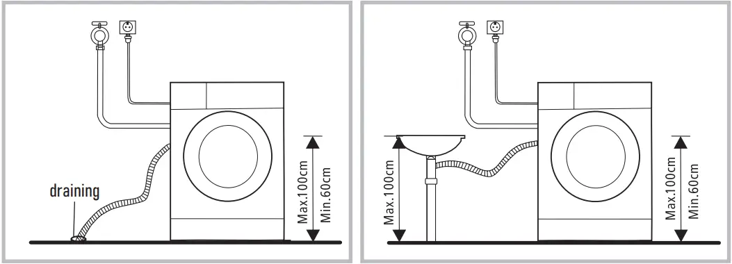 CENTEK CT-1973 Washing Machine - constant water
